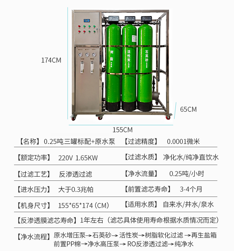 0.25三罐+原水泵