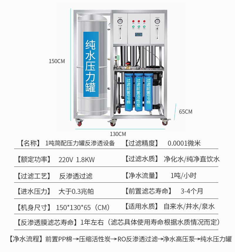 1吨简配+压力罐