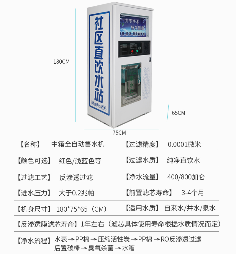 白中箱箱单出水