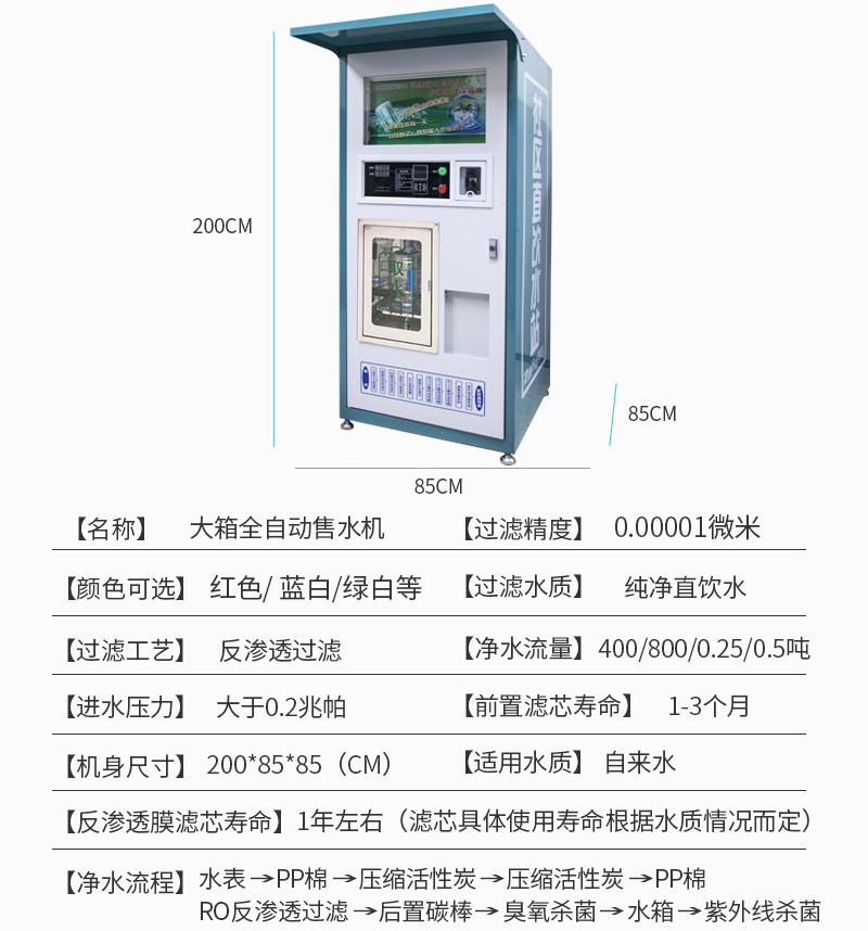 绿白大箱单出水